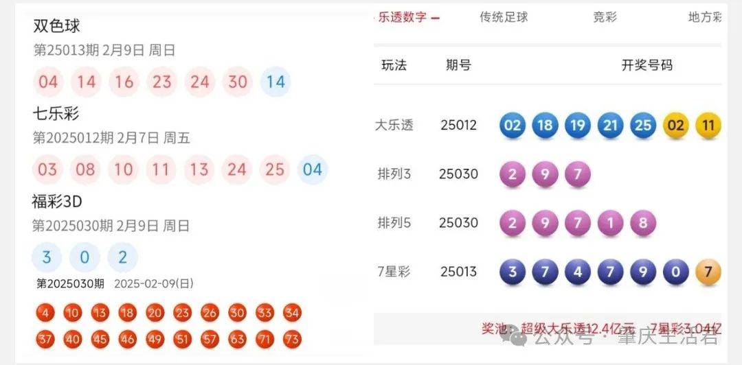 今晚开什么号码是多少，今晚开奖号码预测