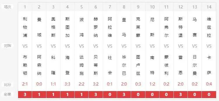 新澳六开彩开奖号码今天，新澳六开彩今日开奖号码