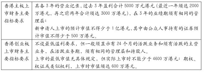 香港免费公开资料大全，香港免费公开资料大全概览