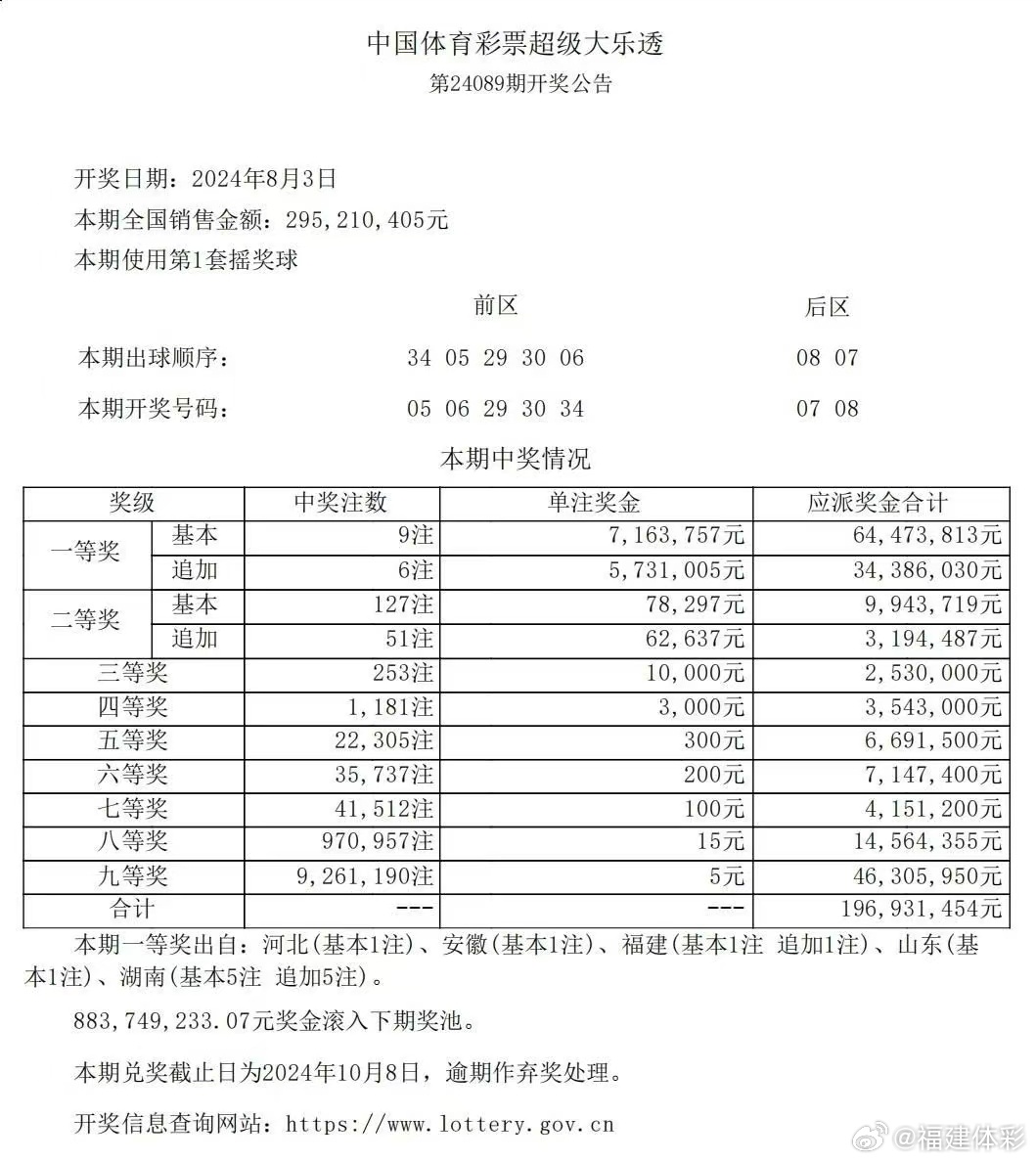 本期一肖一码中大奖，本期一肖一码中大奖揭晓