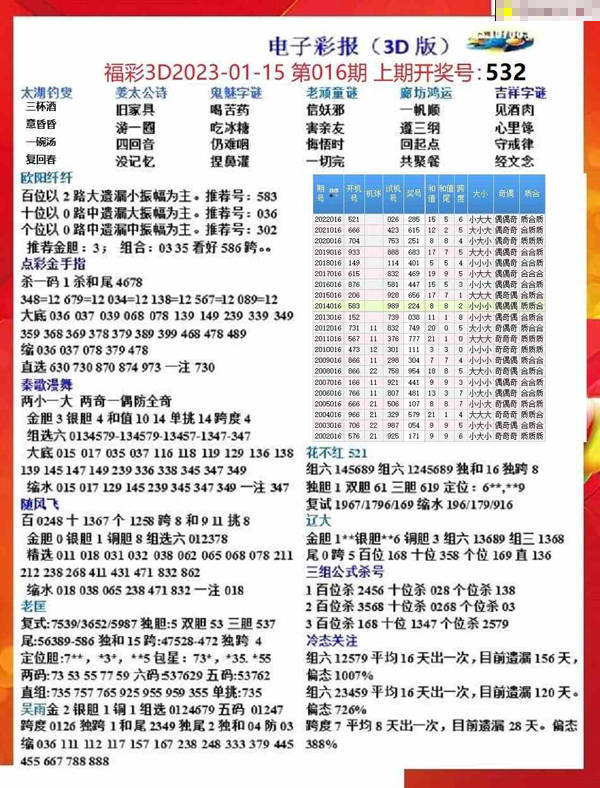 49图库-资料中心，49图库，资料中心概览