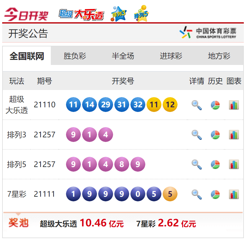 天下彩资讯，探索赢彩之路，图文解析助您把握机遇，天下彩资讯解析，探索赢彩之路，把握机遇图文指南