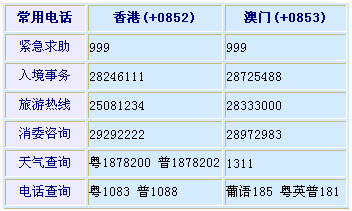 澳门网港澳宝典，探索魅力澳门的全方位指南，澳门全方位指南，港澳宝典，探索澳门魅力