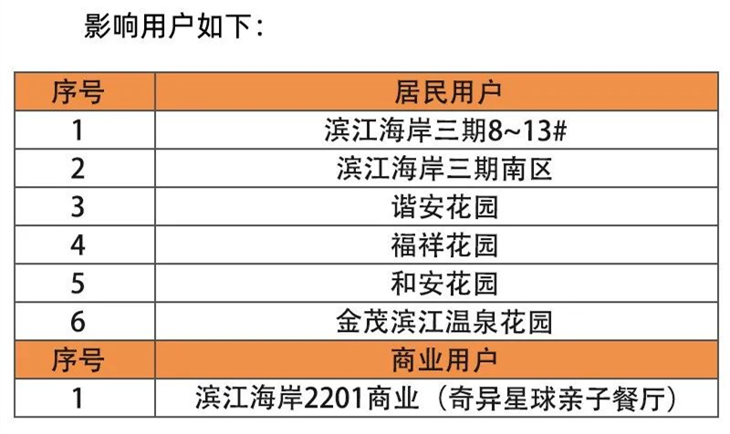 liwenzhen 第7页