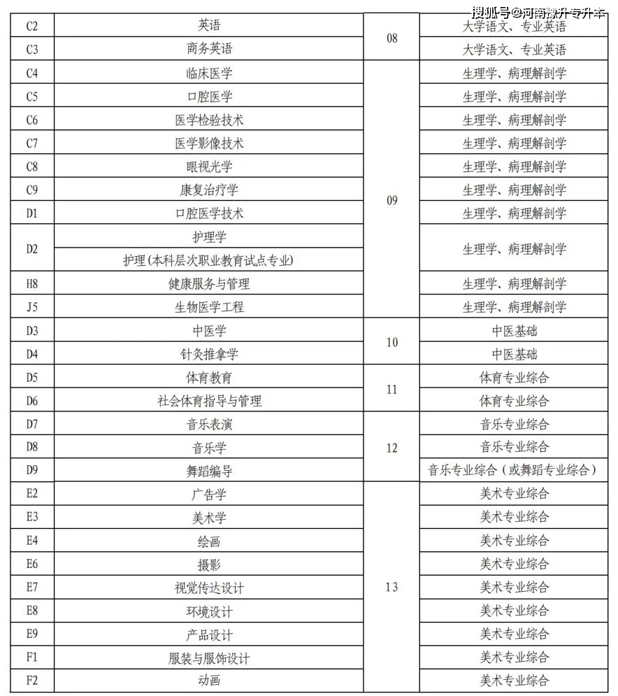 新澳门开奖结果 开奖记录表查询，澳门开奖结果及历史记录查询