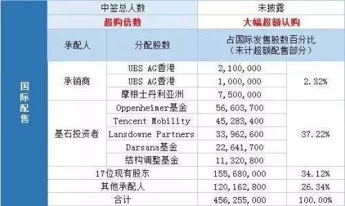 最准一码一肖100%精准的评论功能介绍，最准一码一肖，100%精准评论功能全面介绍