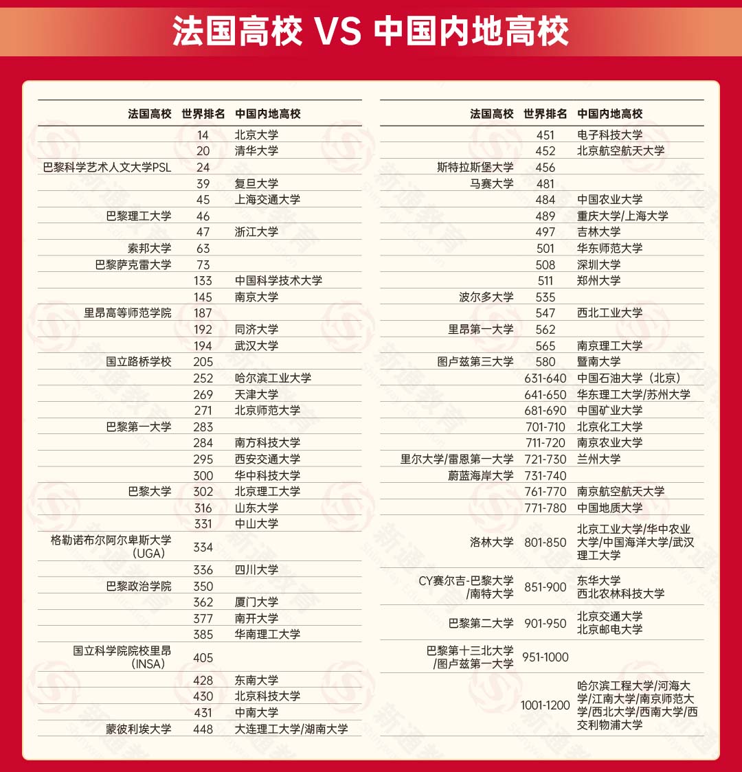 新澳门2023年历史开奖记录查询表最新版解析，澳门历史开奖记录查询表最新版解析及趋势预测
