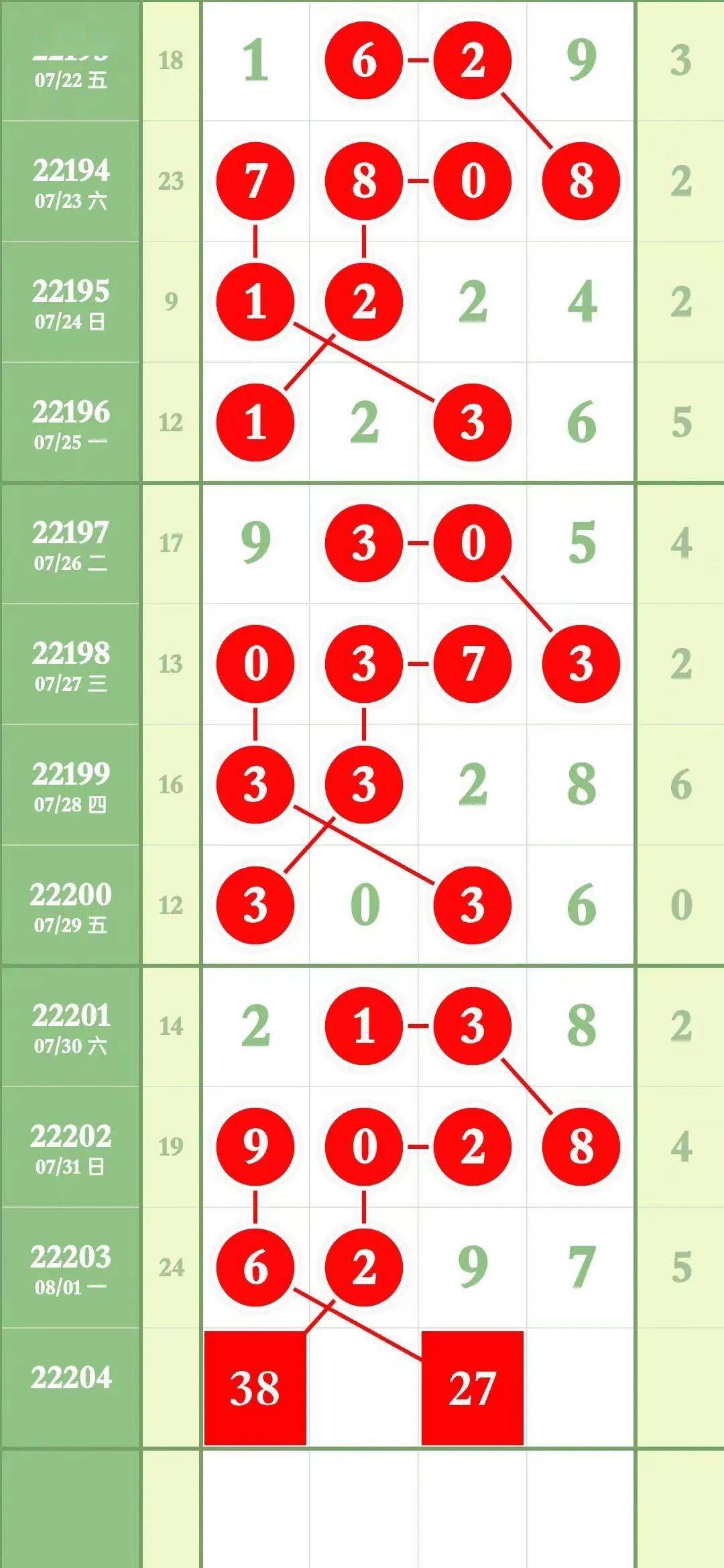迷雾之森 第6页