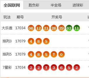 2025今晚新澳开奖号码是多少，2025今晚新澳开奖号码揭晓