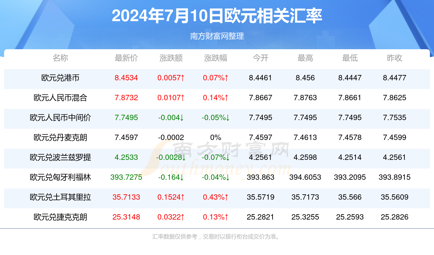 揭秘2025年新澳开奖结果，今日开奖号码全解析，揭秘2025年新澳开奖结果，今日开奖号码全面解析与预测