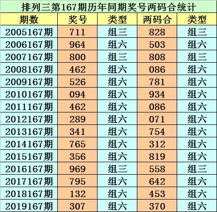 二四六天天开奖免费资料文字大全，一网打尽所有信息，二四六天天开奖免费资料大全，一网打尽所有信息汇总