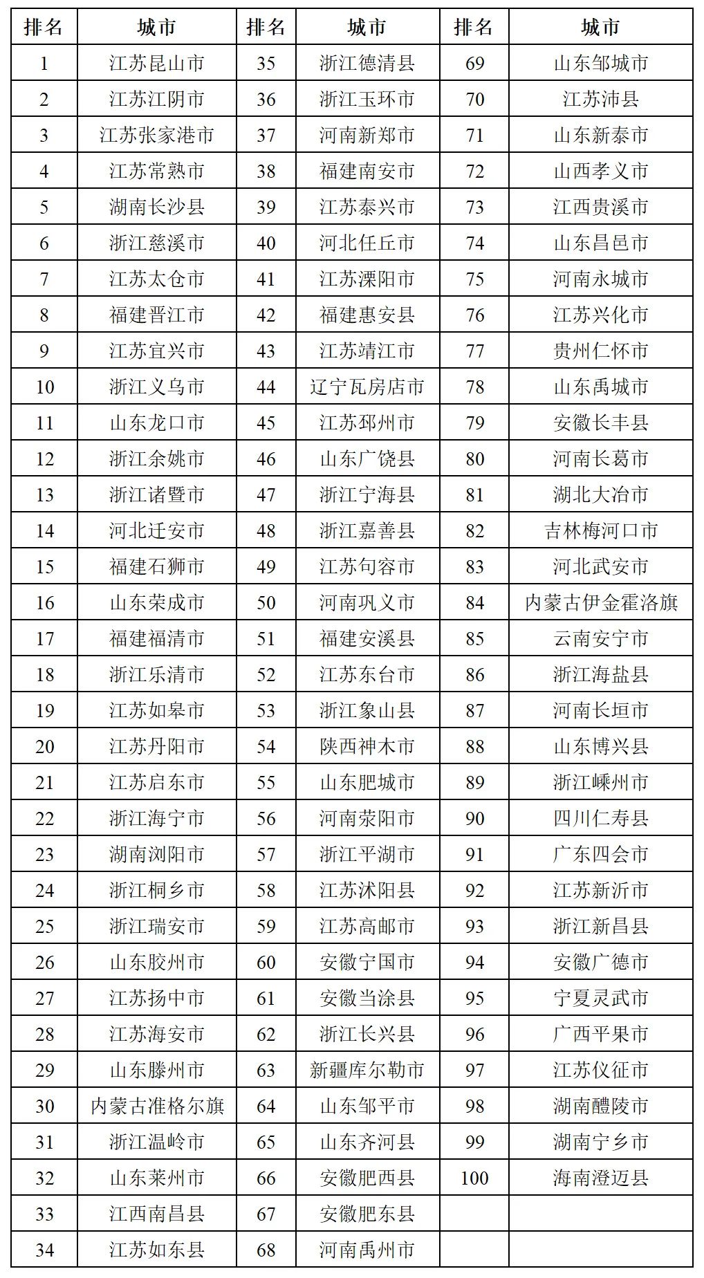 2025年新澳门今晚开奖结果查询表新澳门彩出号综合走势，澳门彩票开奖结果查询表及走势分析