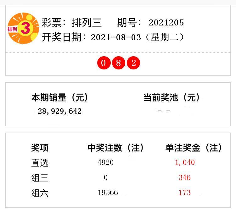 揭晓 第11页
