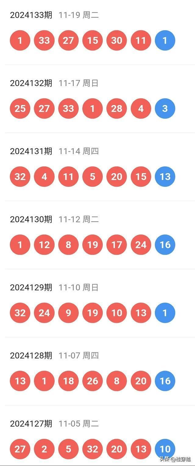 2025新澳开奖查询结果今天，2025新澳今日开奖查询结果