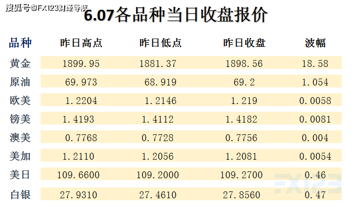 2025澳门天天开好彩精准一码，澳门精准一码预测，揭秘未来好彩头！