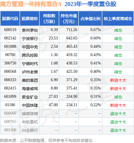新澳门六合开奖结果开奖记录2025全景解析，澳门六合彩开奖结果及历史记录全景解析（2025版）