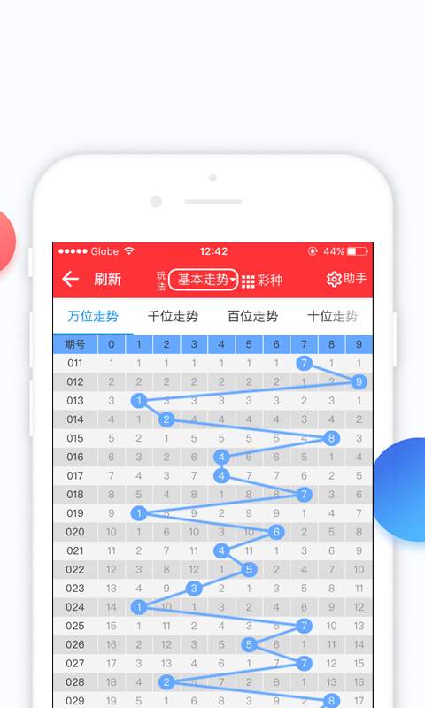 一管家婆期期准，管家婆精准预测期期准！