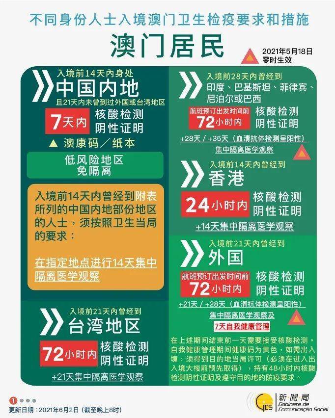 新澳今晚上9点30开奖结果是什么呢新澳门开奖结果，新澳今晚9点30开奖结果揭晓，新澳门开奖结果出炉