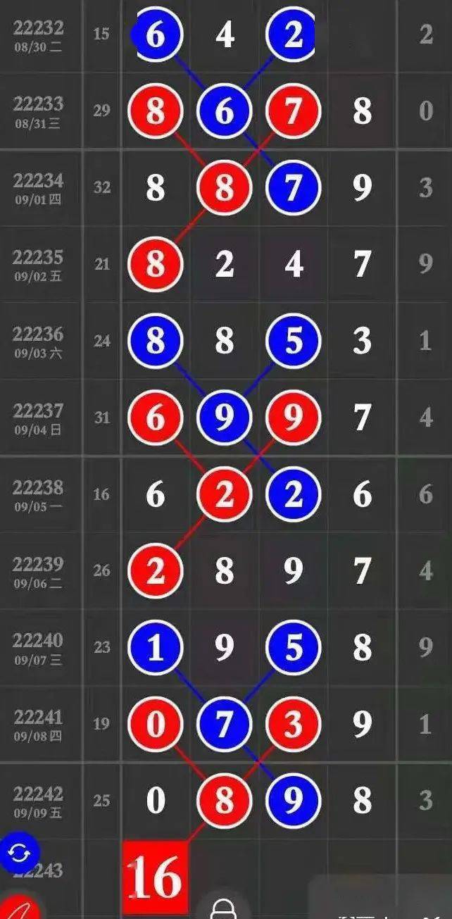 二四六好彩7777788888是谁唱的，二四六好彩7777788888歌曲原唱揭秘