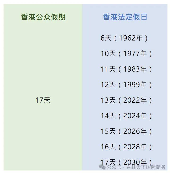 重温历史，2001年香港全年开奖查询记录，重温历史，2001年香港全年开奖记录全解析
