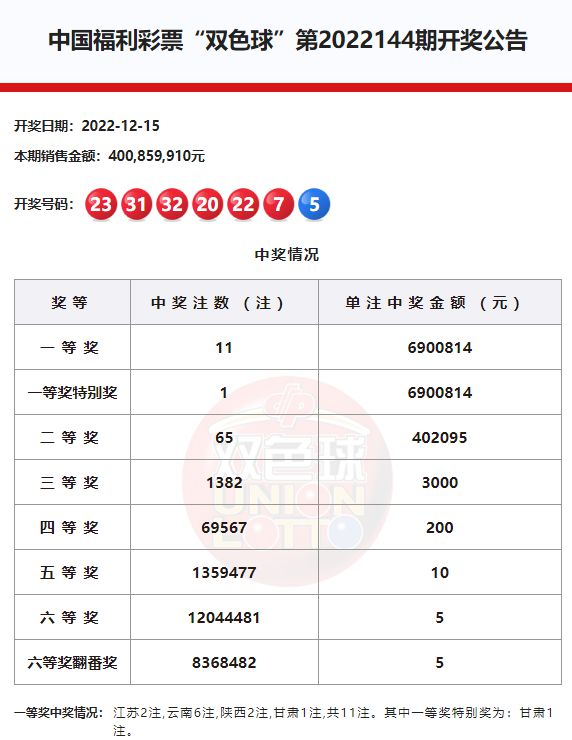 新澳2025今晚开奖结果记录，新澳2025今晚开奖结果记录全解析