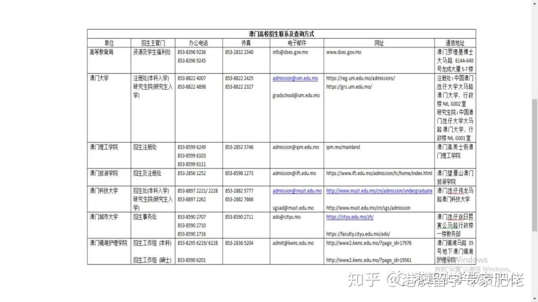2020年澳门免费资料查询结果，澳门免费资料查询结果揭晓 2020年最新信息一网打尽