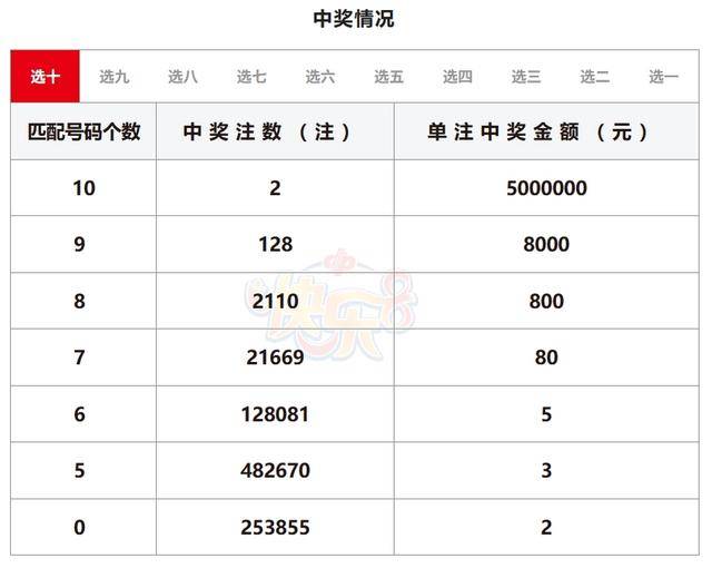 揭秘王者风采，澳门今晚开奖号码揭晓，558丸子引领新潮流，揭秘王者风采，澳门开奖号码揭晓与潮流引领者的故事