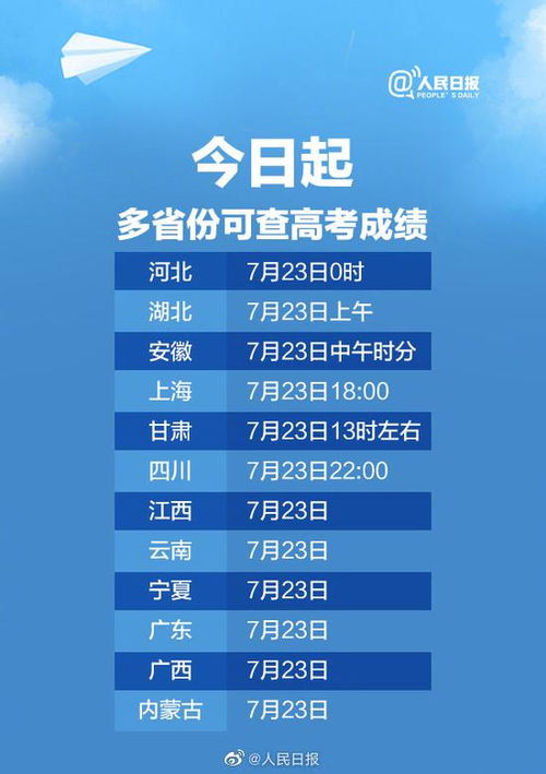 新澳门开奖结果2025年最新消息查询，澳门最新开奖结果及未来趋势分析，2025年最新消息查询