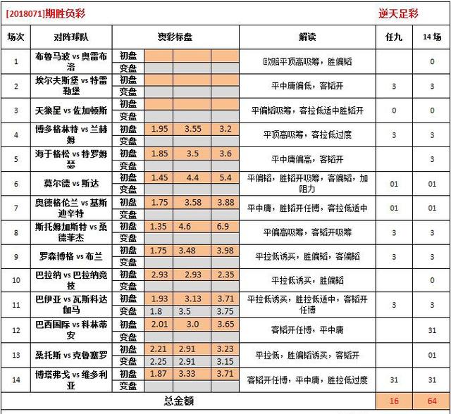 探索未来，走进841995澳彩论坛网站与未来的2025年，走进未来之门，澳彩论坛网站展望2025年展望