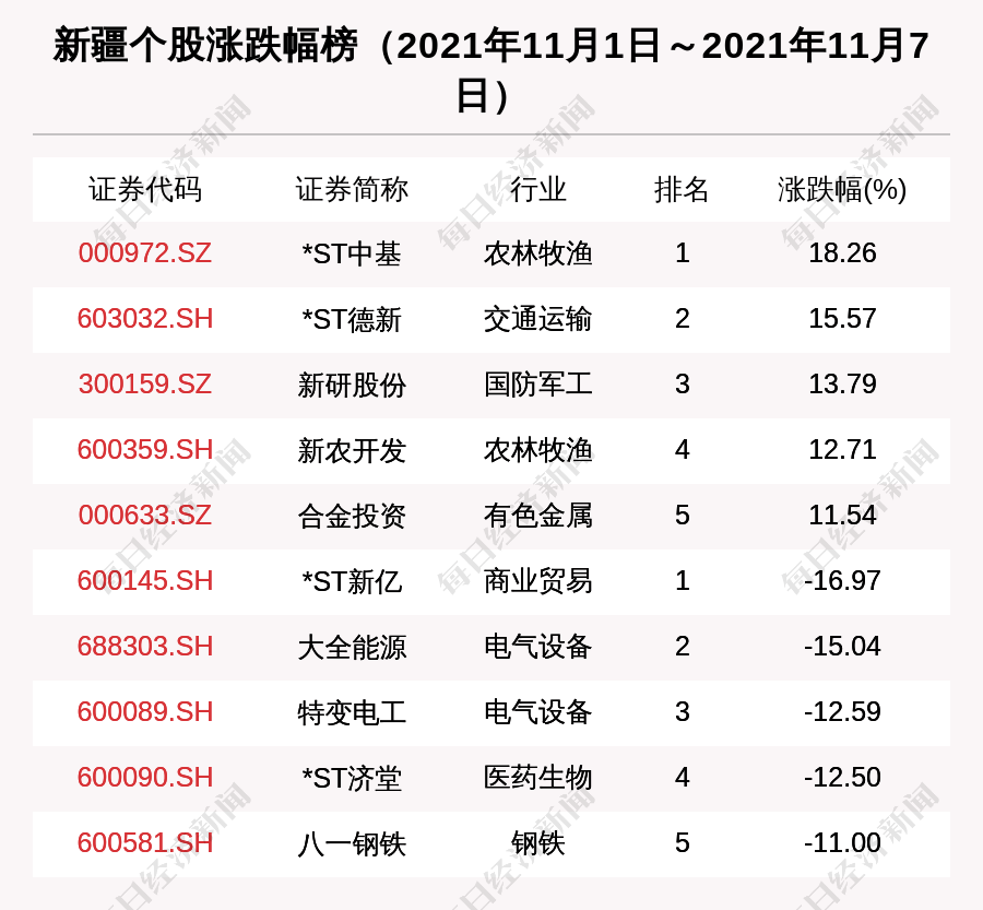新澳2025今晚特马开奖结果查询表格—全面解读最新开奖动态，新澳2025最新开奖结果查询表格，全面解读今晚特马开奖动态