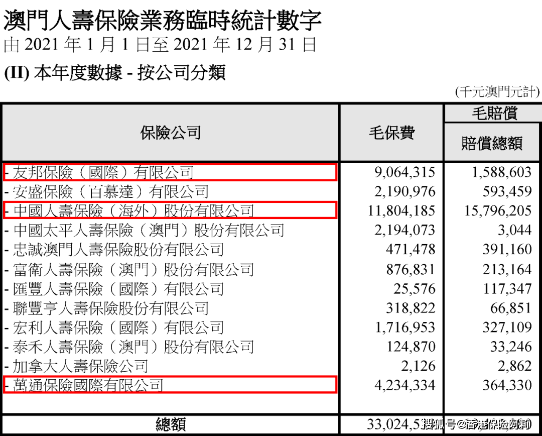 澳门一肖一码全年资料大全，澳门一肖一码全年资料汇总