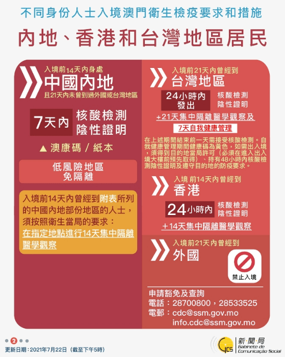 新澳门三码不收费，澳门三码最新免费资讯分享
