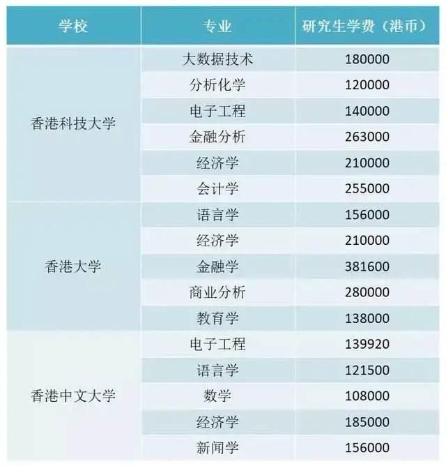 2020年香港历史开奖记录版，香港历史开奖记录版 2020年回顾