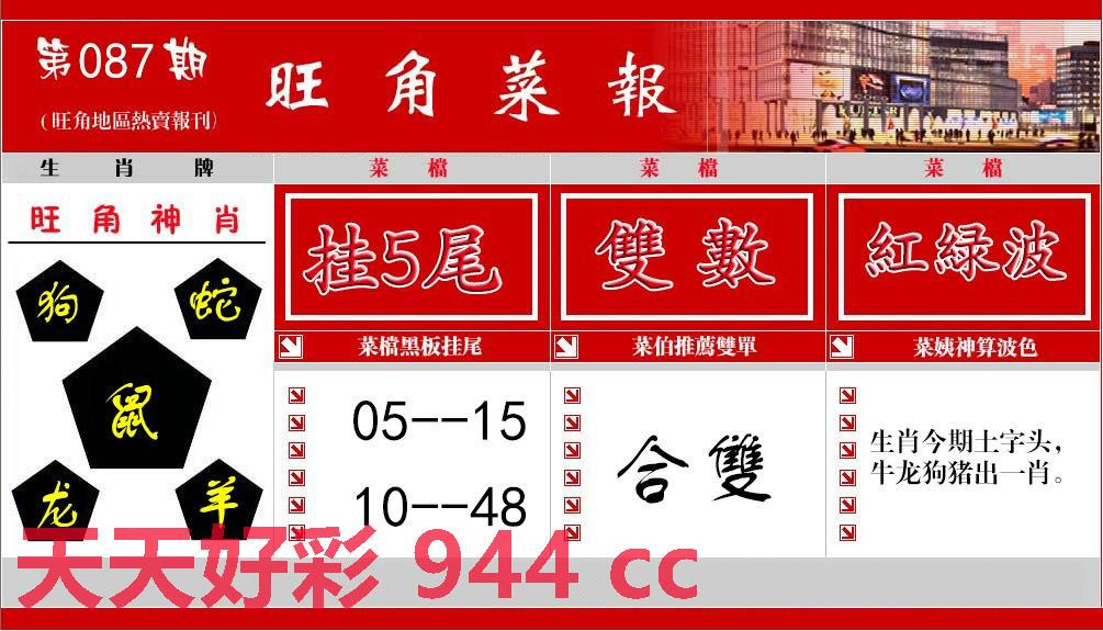天下图文资讯天下旺角彩优势，天下图文资讯旺角彩优势概览