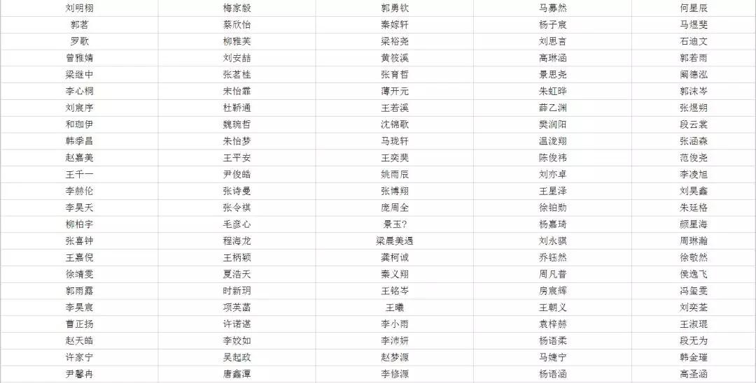 2025十二生肖与49码表查询指南，十二生肖与49码表查询指南 2025版