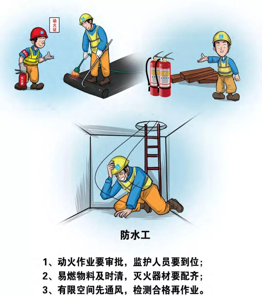 梦想之翼 第8页