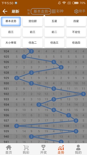 二四四六天好彩(944cc)，二四四六天好彩精彩集锦