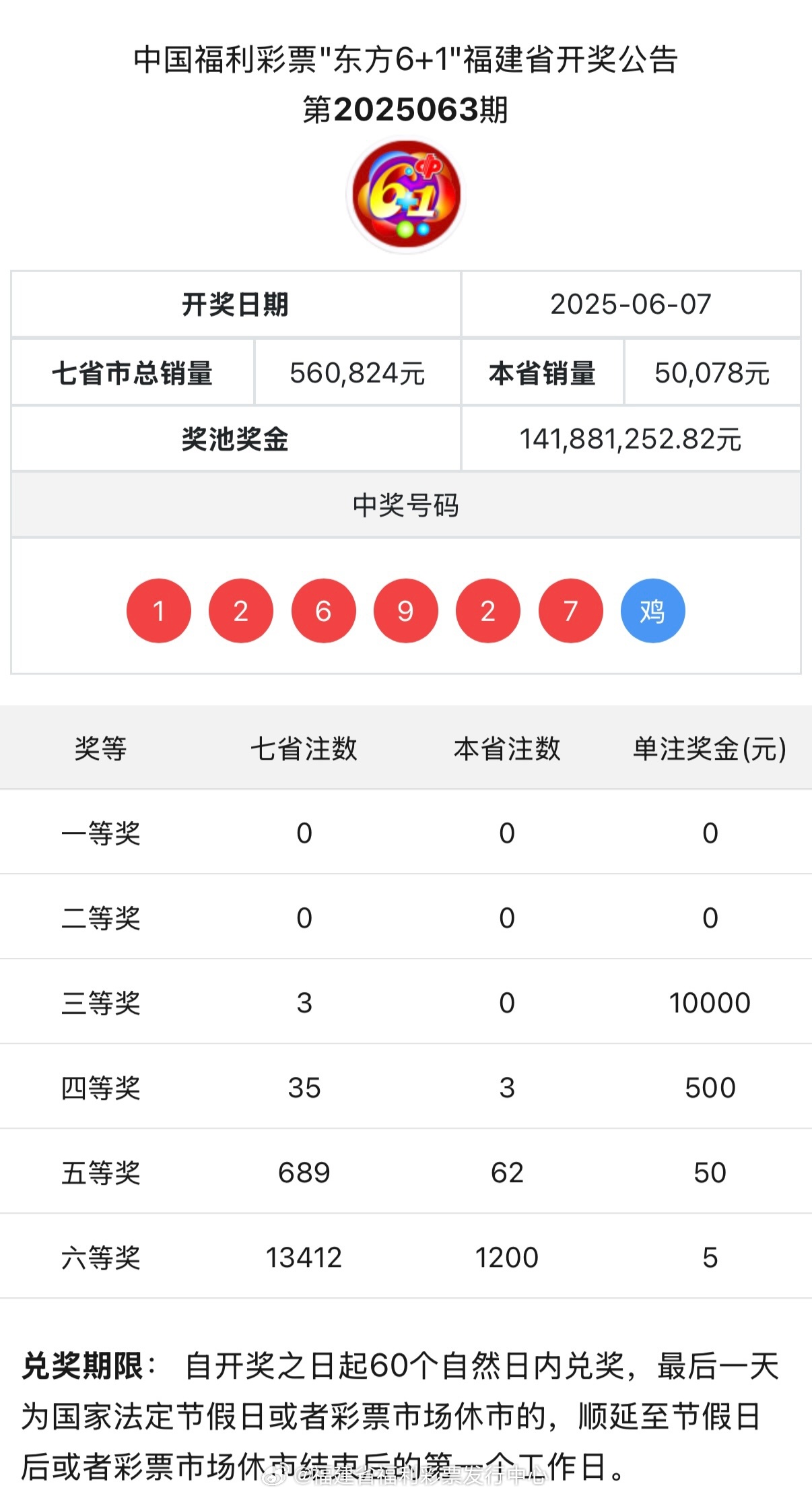 4777777开奖结果资料查询，4777777彩票开奖结果资料查询