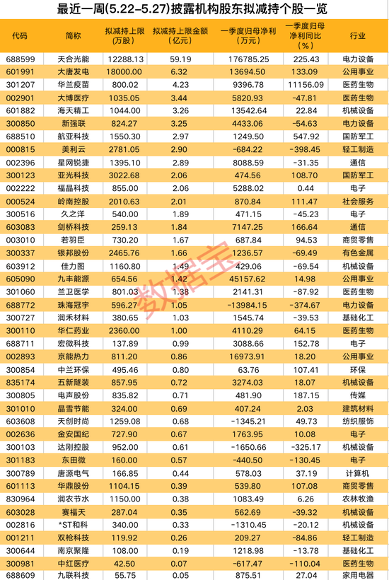 新澳门黄大仙8码大公开双色，澳门黄大仙最新8码双色公开揭秘