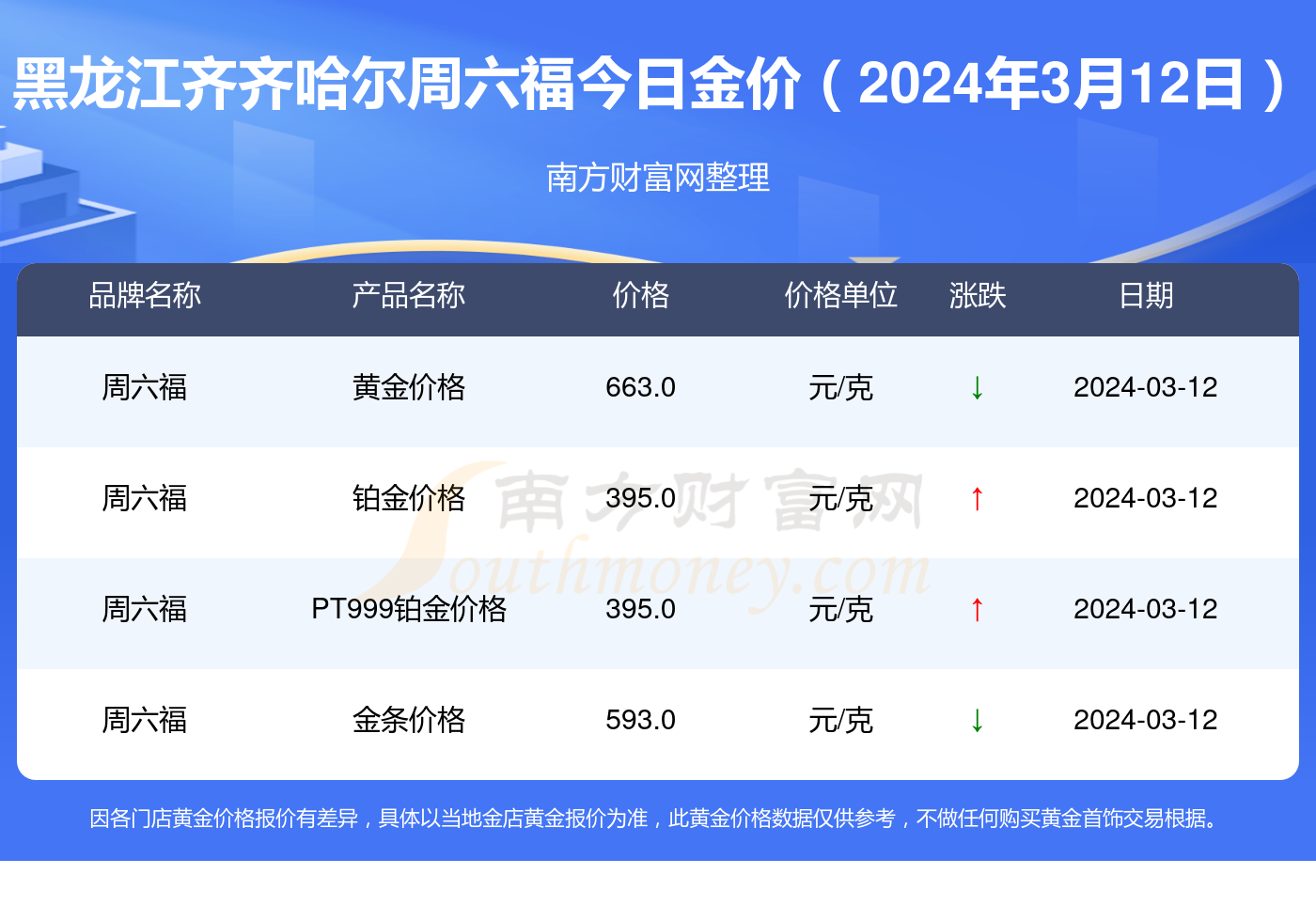 揭秘，如何查询2025年新奥开奖结果，揭秘查询新奥开奖结果的方法，2025年开奖结果一览无余