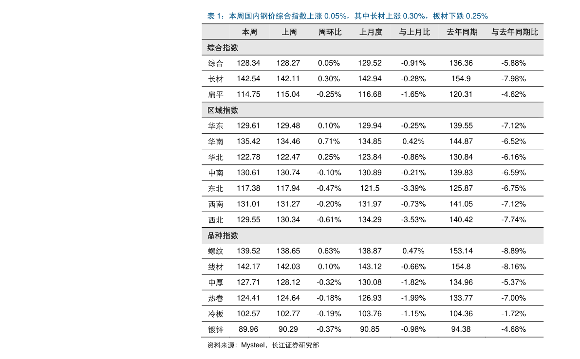 新澳天天开奖资料大全最新54期图片及价格表查询—全方位解读与指南，新澳天天开奖资料大全，最新54期图片及价格表查询——全方位指南