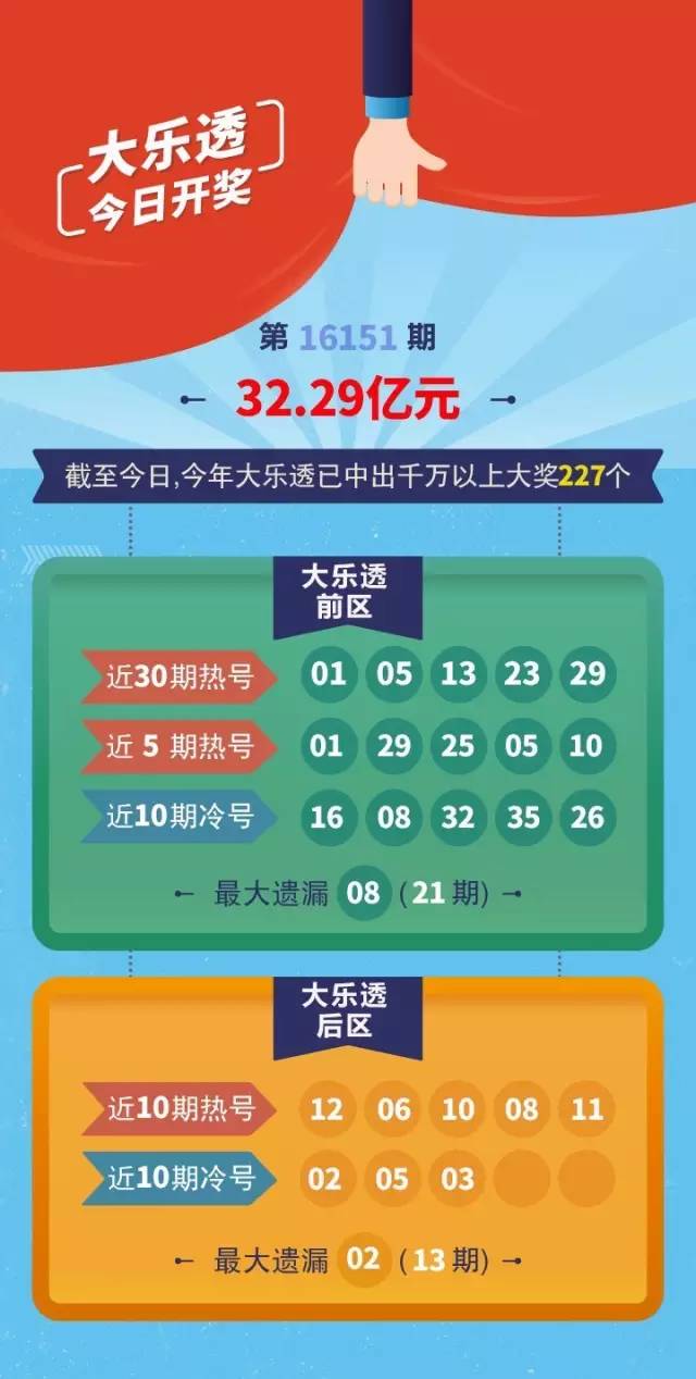 新澳今天晚上开奖结果及中奖规则详解，新澳今晚开奖结果和中奖规则全面解析