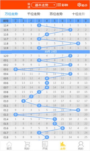 二四六天天免费资料大全(944)，二四六天天免费资料大全最新合集(944)