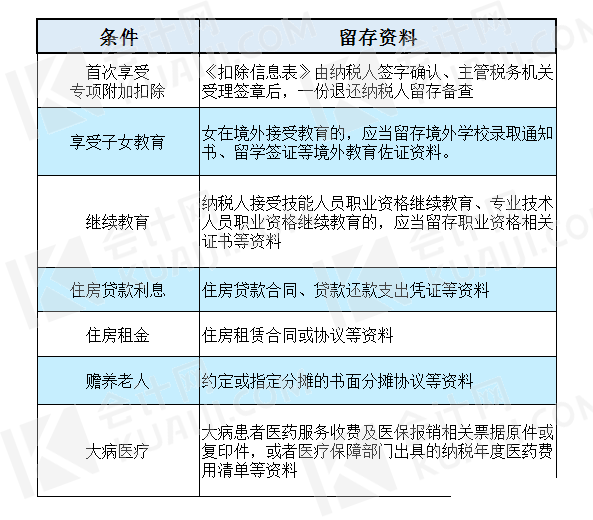 澳彩2025年免费全年资料大全，澳彩2025年免费全年资料汇总