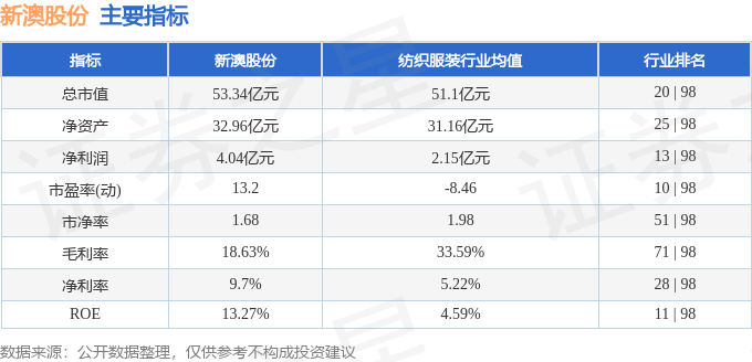 新澳2025年开奖记录查询表最新，新澳2025年开奖记录最新查询表汇总