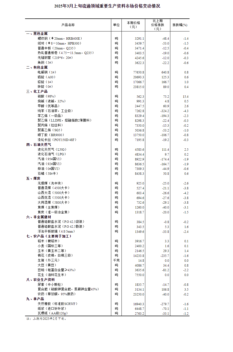 迈向2025年，资料免费大全集的展望与畅想，迈向2025年，资料免费大全集的展望与未来畅想