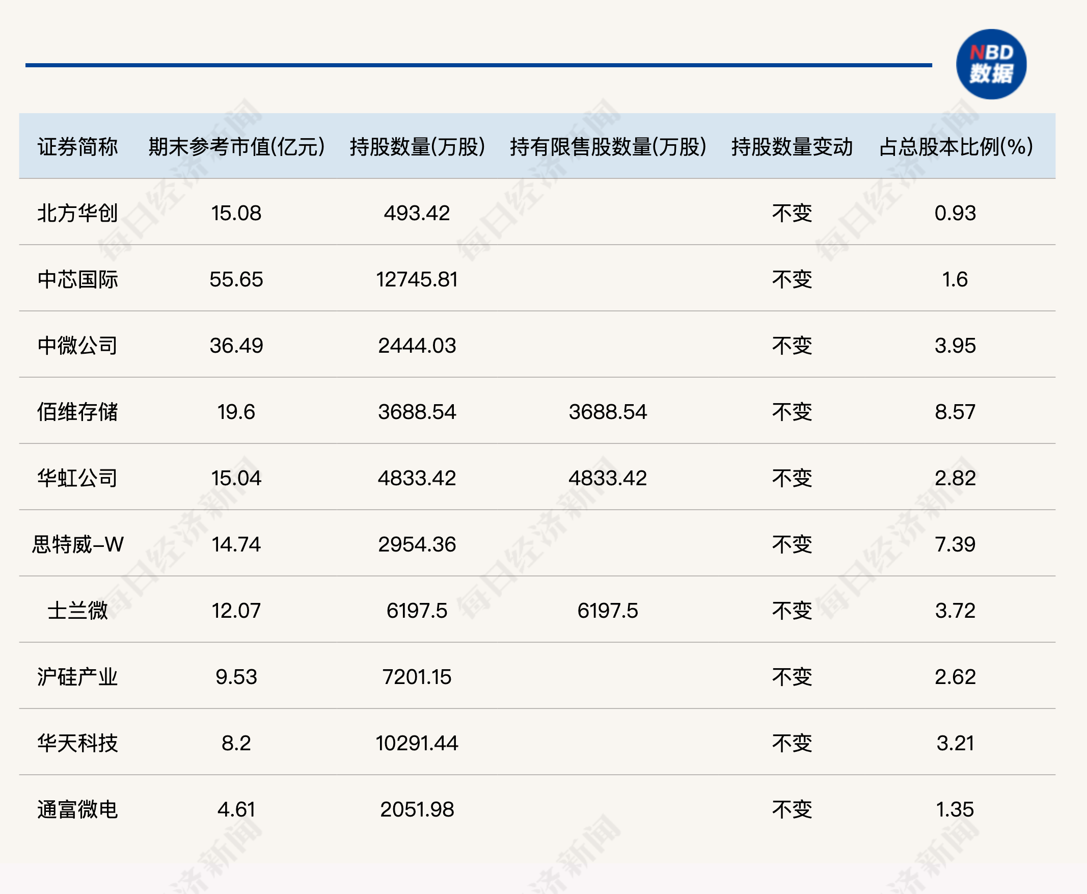 白小姐三肖三期必出一期开奖百度一揭秘，揭秘白小姐三肖三期必出一期开奖的百度秘密