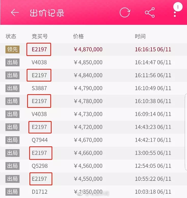 月光宝盒 第7页