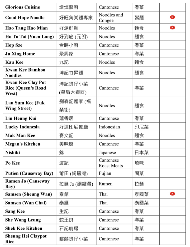揭秘2021年香港港六彩开奖号码，近15期走势分析，揭秘港六彩开奖号码走势，香港港六彩近15期开奖号码分析报告