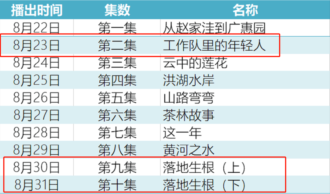 2025新奥精准资料免费大全078期今晚排列五开什么，新奥精准资料免费大全，今晚排列五开奖号码预测